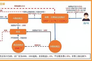 大腿！英超官方：孙兴慜当选热刺4-1纽卡全场最佳，贡献2传1射